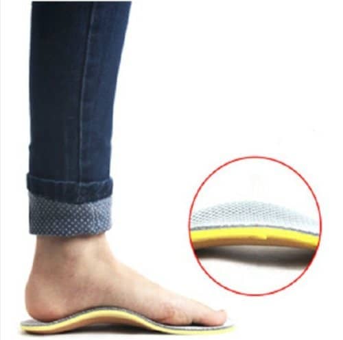 best shoe insoles for foot pain